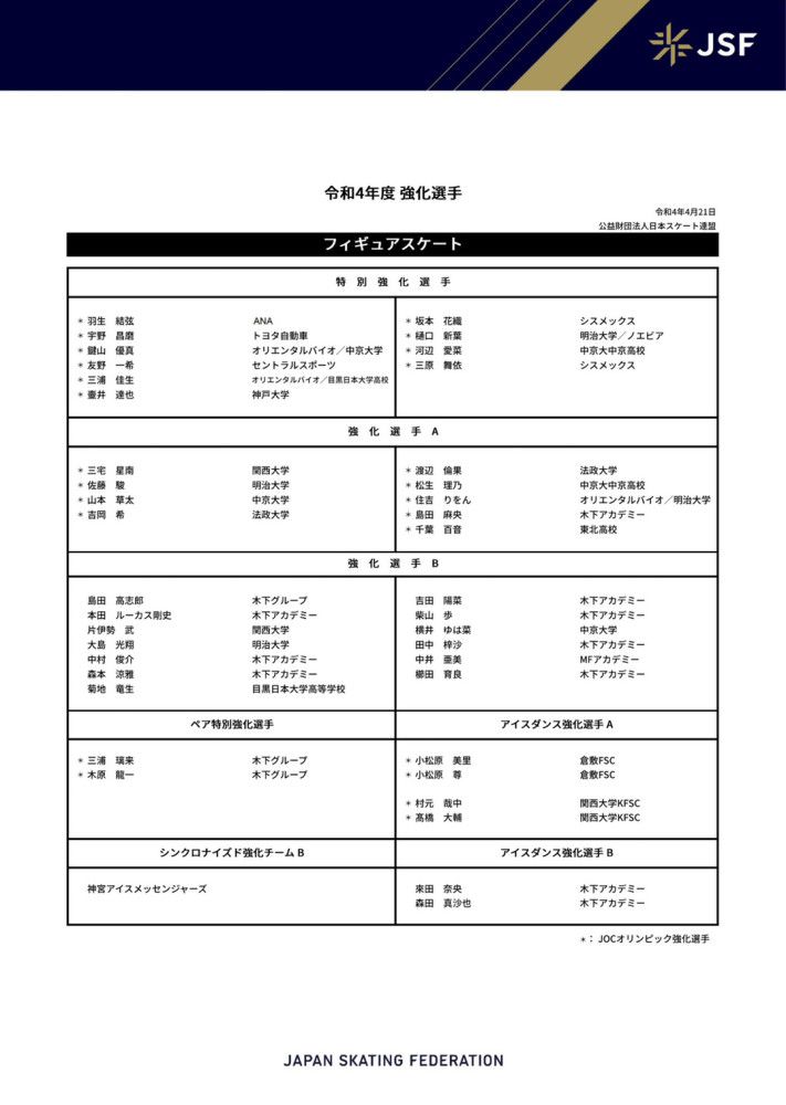 随后，在2010年，嘉士伯成为俱乐部的官方啤酒，并且归功于这一长达十年的最新续约，双方的合作将至少保持到2034年。